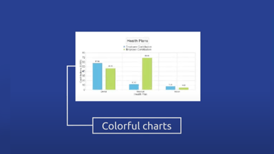 Documents with colorful charts